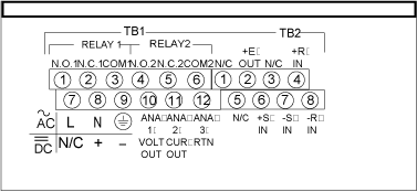 Connectors Label